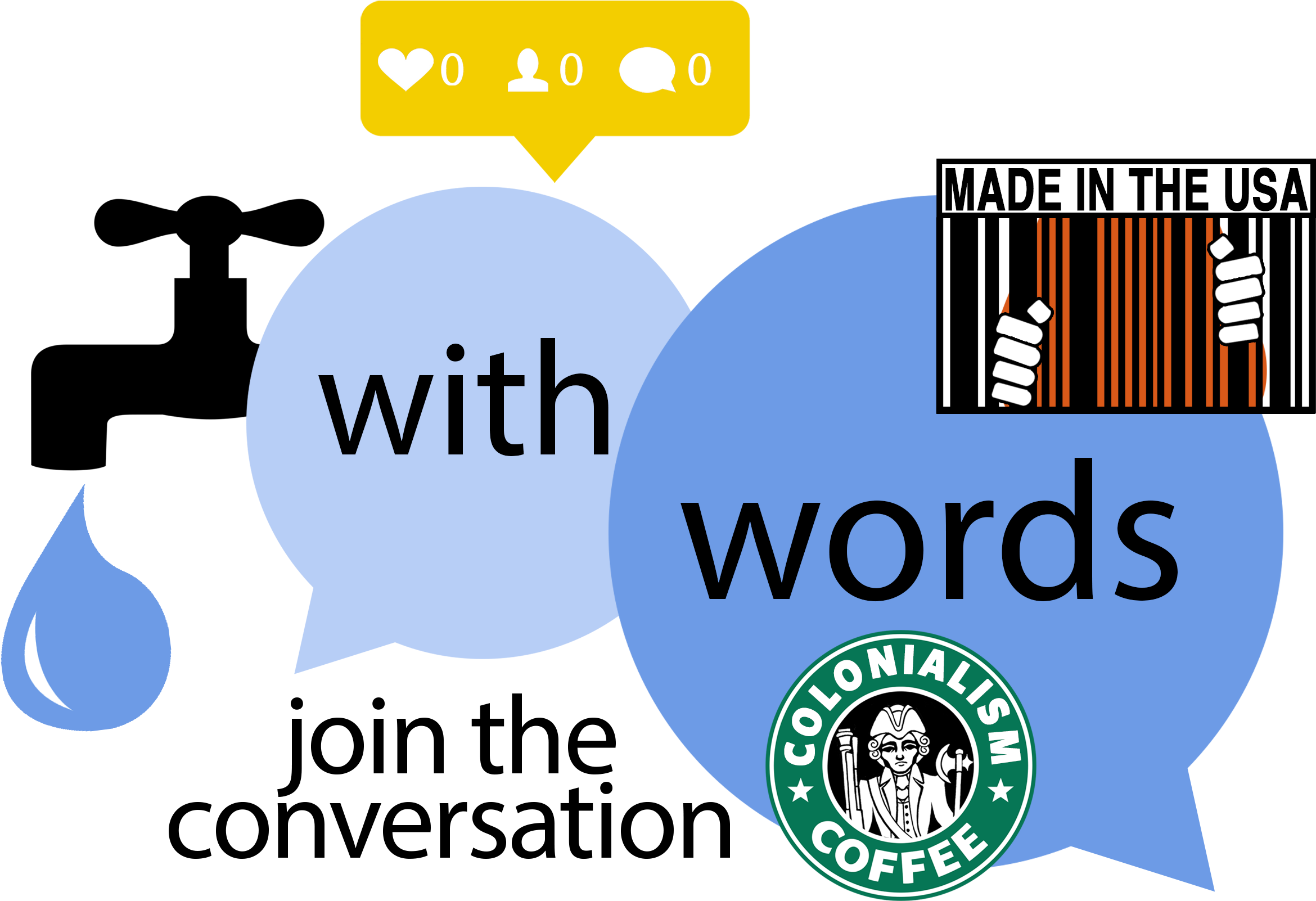 With Words - Guns N Coffee Tri-blend T-shirt (extra Soft) Guns And (2520x1967), Png Download