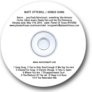 26 Create And Duplicate White Label Cds And A Basic - Essay Writing On Corruption (352x351), Png Download