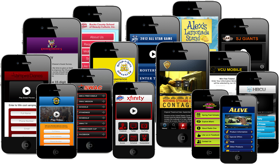 Pic-smartphones - Different Type Of Mobile Phone (1490x994), Png Download