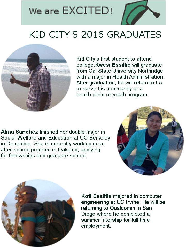 Topkidcity - Leisure (740x996), Png Download