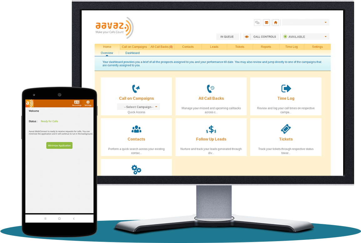 Mobiconnect - Call Center Web Software (1186x833), Png Download