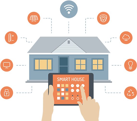 Security Experience - Smart Home (600x526), Png Download