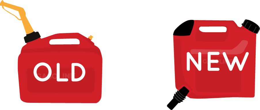 Don't Worry, It's Easy To Reduce These Emissions By - Replace Old With New (903x383), Png Download
