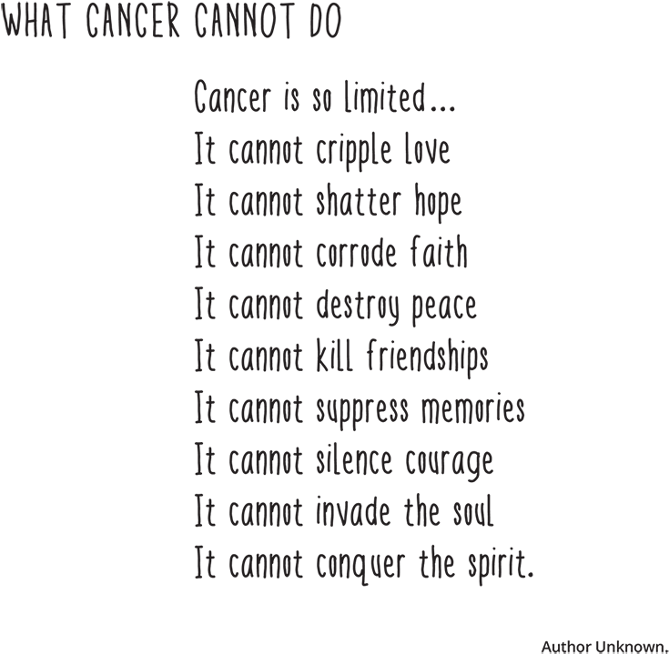 Its About Us Logo - Cancer Quote Transparent Background (800x851), Png Download