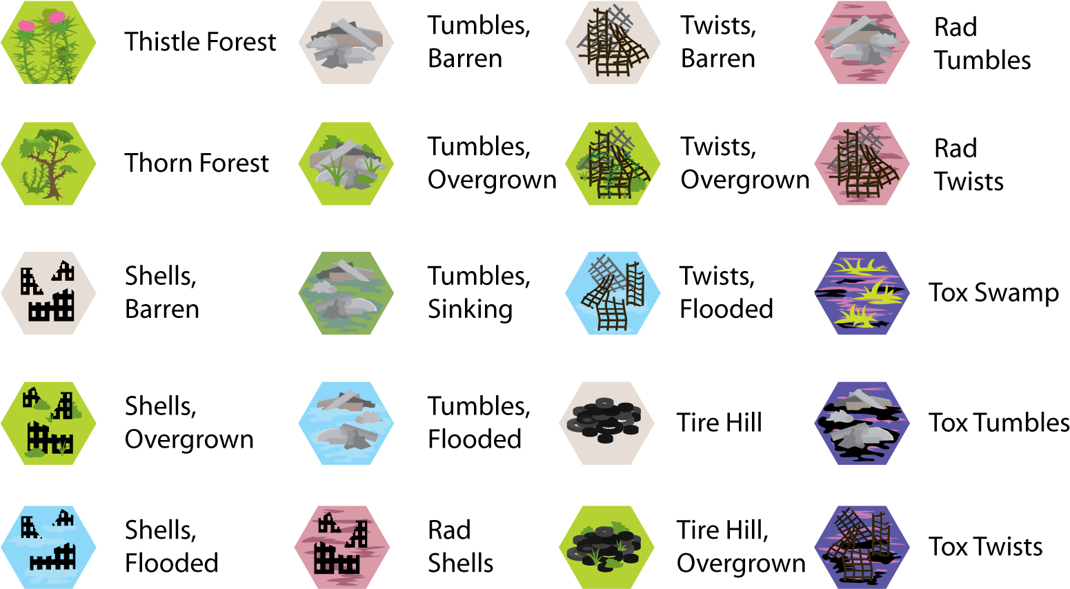 Fantasy Map Icons Png - Mixed Wood Map Symbol (1560x861), Png Download
