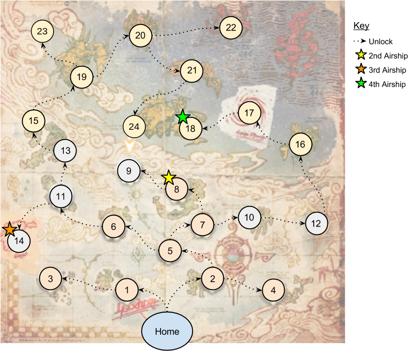 Here's An Updated Map With The New Sectors, Think I - Airship (1061x723), Png Download
