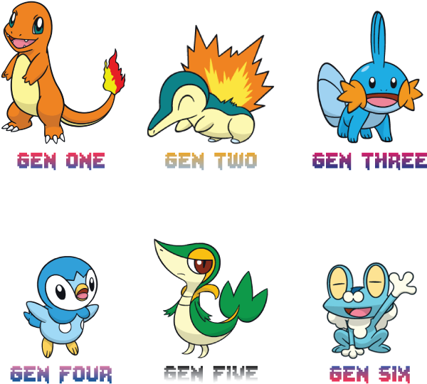 Now That The Winners Have Been Decided On, It's Time - Charmander Dream World (656x618), Png Download