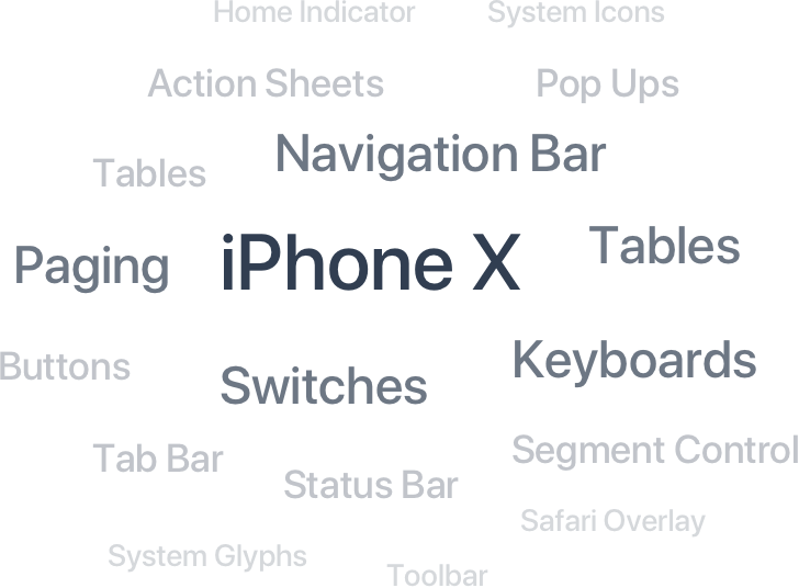 Everything You Need To Design Your Ios App Is Included - Coque Iphone X Fila (728x536), Png Download