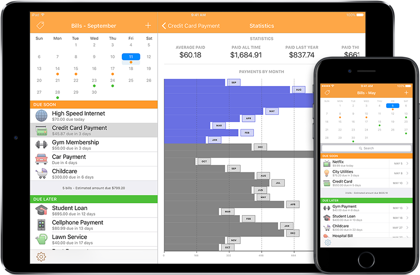 Say Goodbye To Financial Surprises - Payment (1024x730), Png Download
