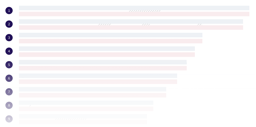 A New Profile Has 23 Chromosome Pairs - Parallel (1000x496), Png Download