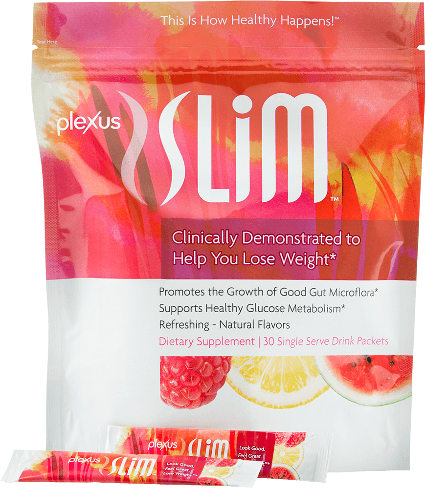 Plexus Slim Reviews Pink Drink - New Plexus Slim Benefits (871x999), Png Download
