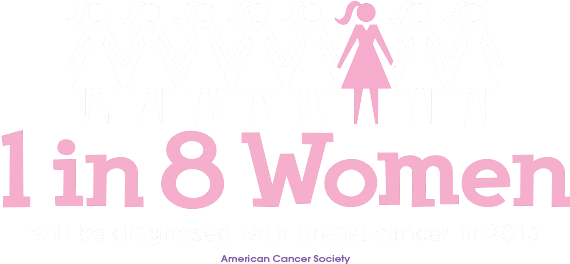 1 In 8 Women Will Be Diagnosed With Breast Cancer In - Breast Cancer 1 8 (661x330), Png Download