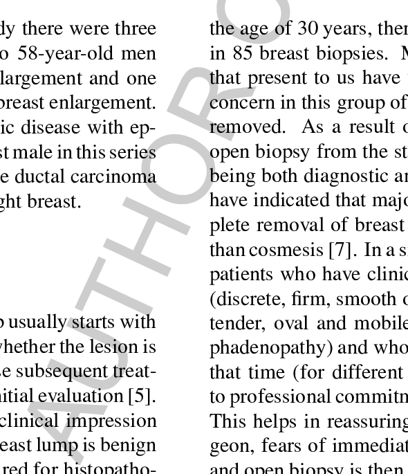 Number Of Patients Who Had Breast Biopsies Per Year - Bad Poetry (590x685), Png Download