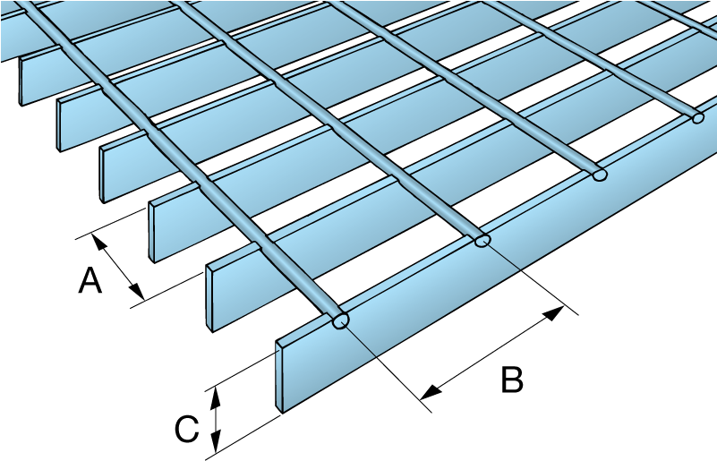Rusted Metal Grate Floor Png - Open Mesh Flooring Sizes (800x541), Png Download