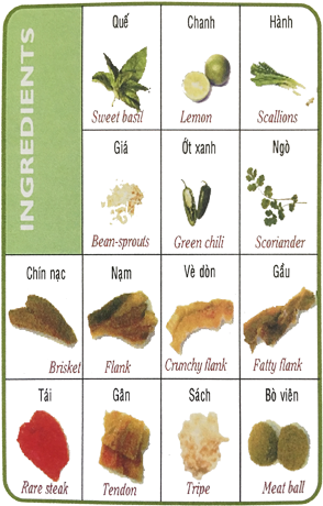 Pho Test - Pho (300x464), Png Download