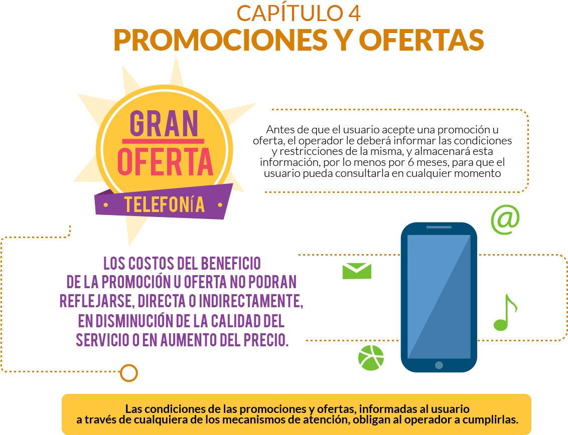 Promociones - Proposal (1280x966), Png Download