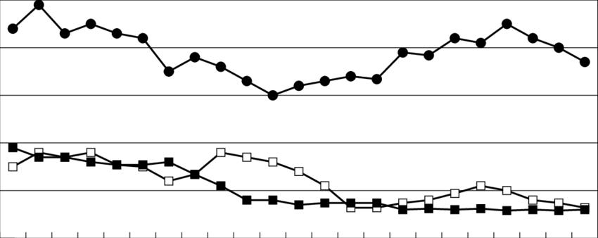 Mortalidade Por Câncer De Lábios, Gengiva E Área Retromolar - Stress Intensity Factor (850x338), Png Download