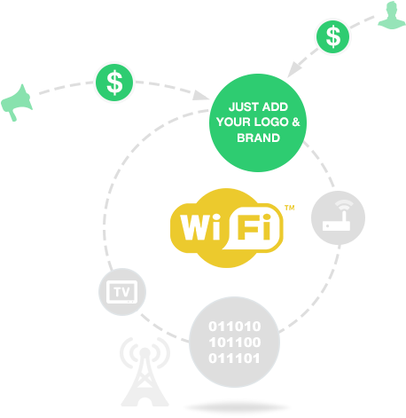 Socifi Is A Global Leader In Wifi & Lte Monetization - Circle (457x491), Png Download