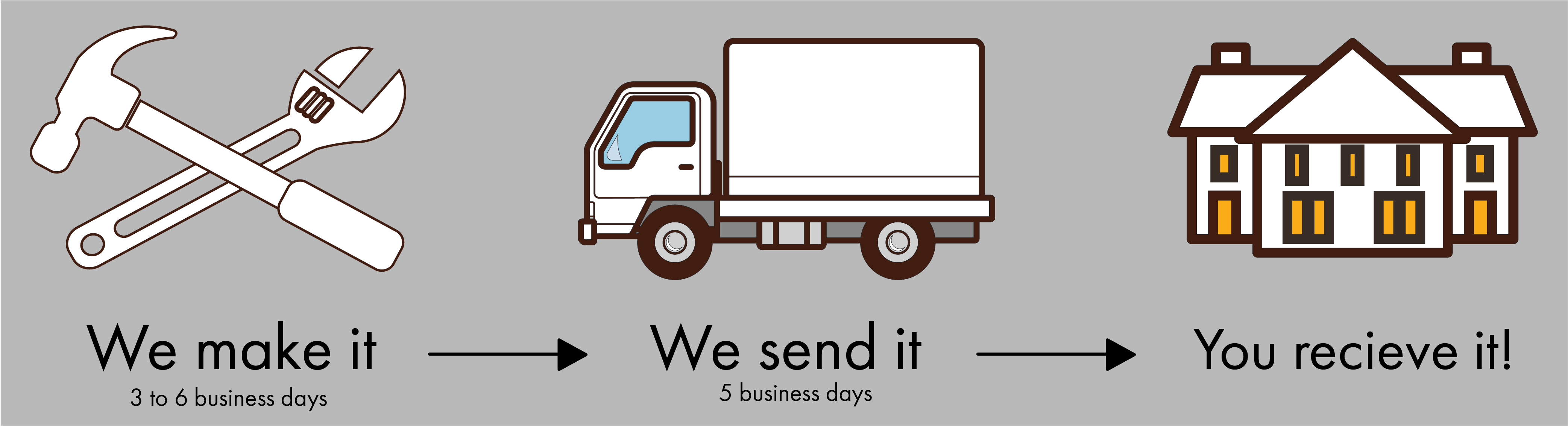 Shipping - Freight Transport (4376x1251), Png Download