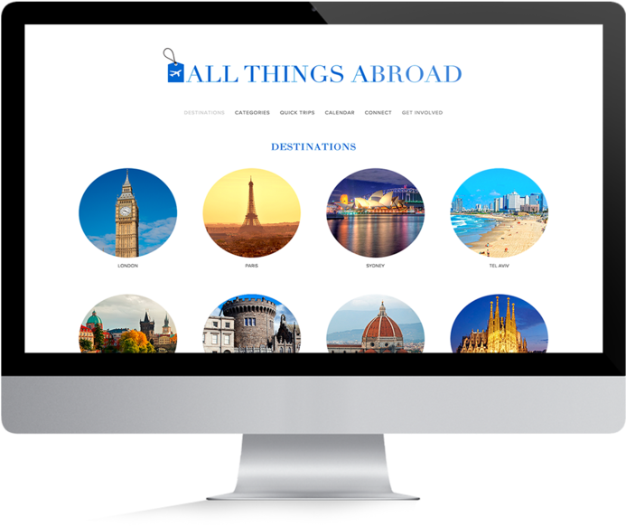 Allthingsabroad1 - Online Advertising (1000x667), Png Download