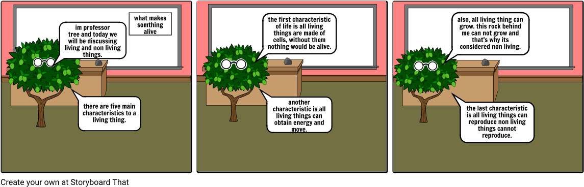 Proffesor Tree And The Living Things - Tree And The Living (1164x385), Png Download