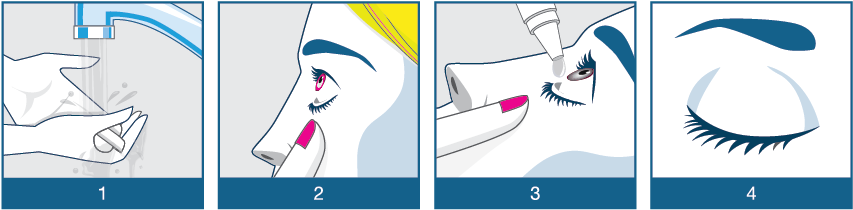 Red Eyes Causes - Eye (901x351), Png Download