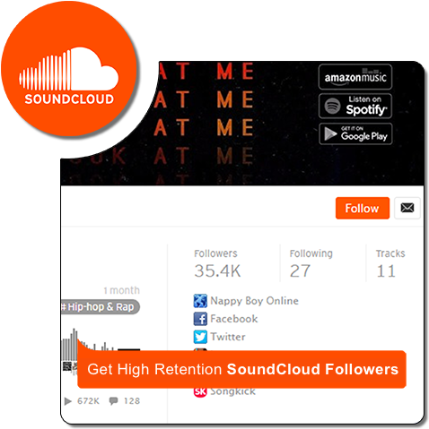Soundcloud Followers 1 - 1 Million Total Plays Soundcloud (498x498), Png Download