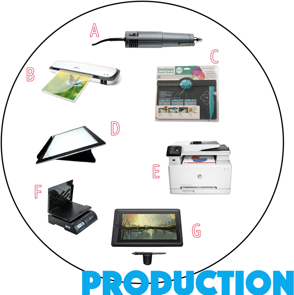 9 Production Site - Envelope Punch Board-6.75"x10.5" Ready Stock In India (1000x1000), Png Download