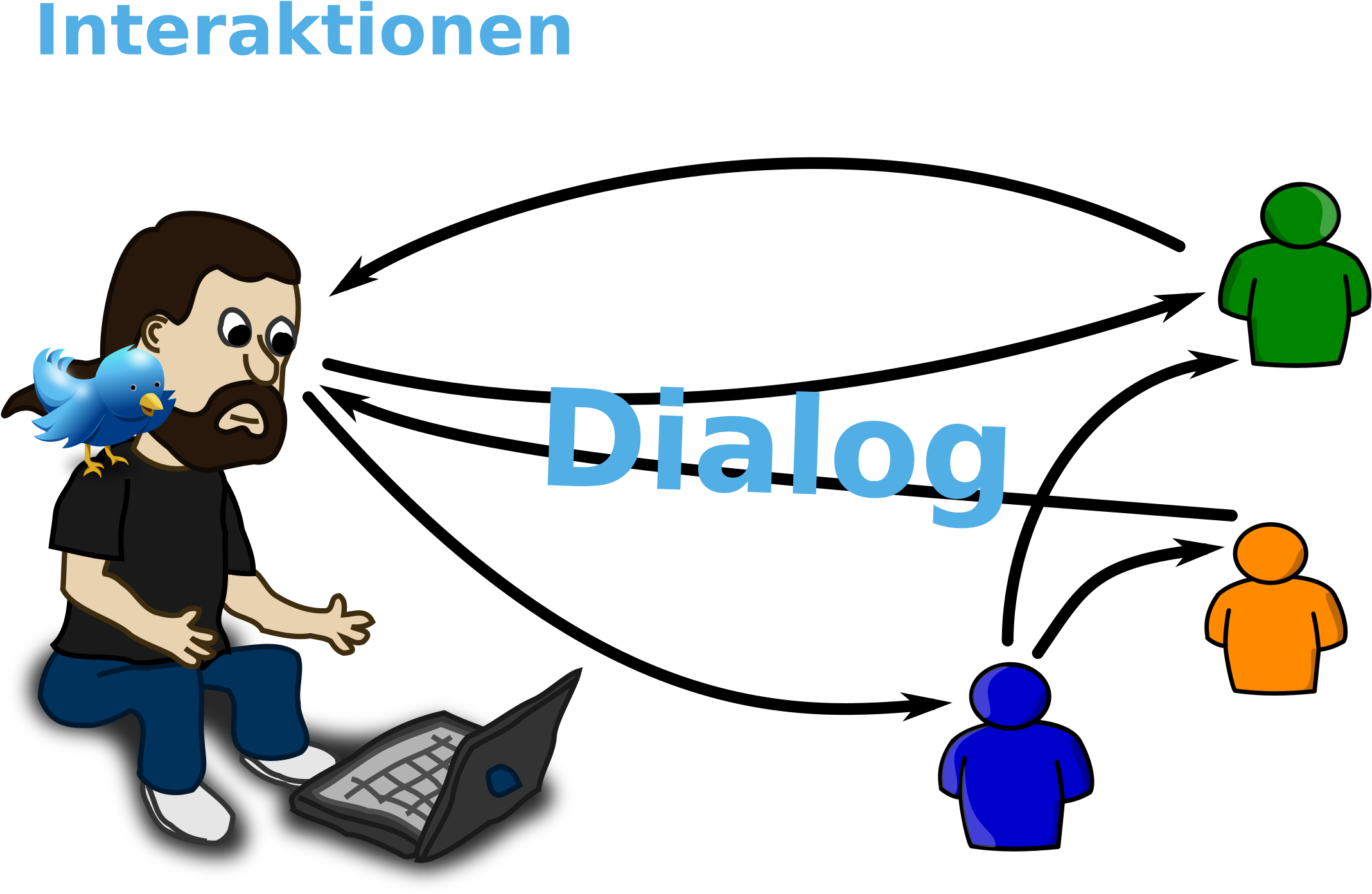 This Free Icons Png Design Of Twitter Verstehen 7 (2400x1697), Png Download