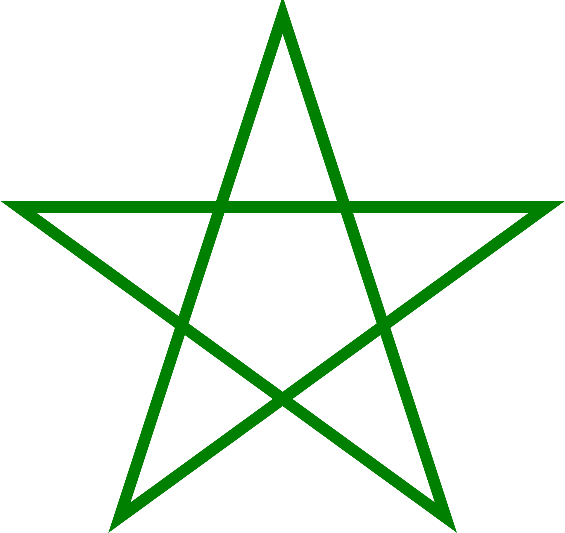 Five Pointed Star - Green Five Pointed Star (500x500), Png Download