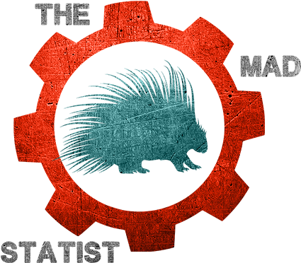 The Mad Statist - Statism (480x414), Png Download