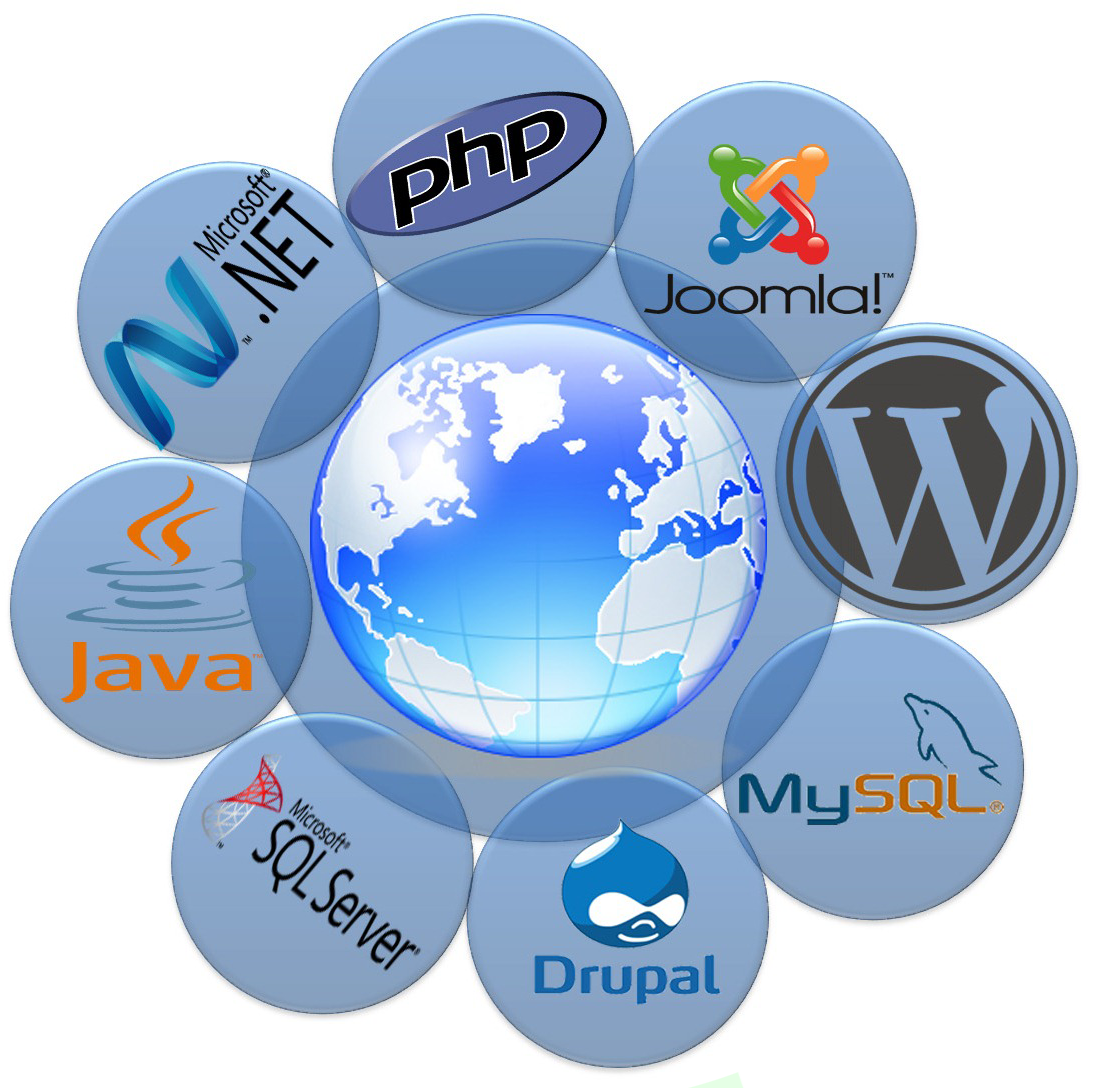 Web Technologies (1101x1088), Png Download