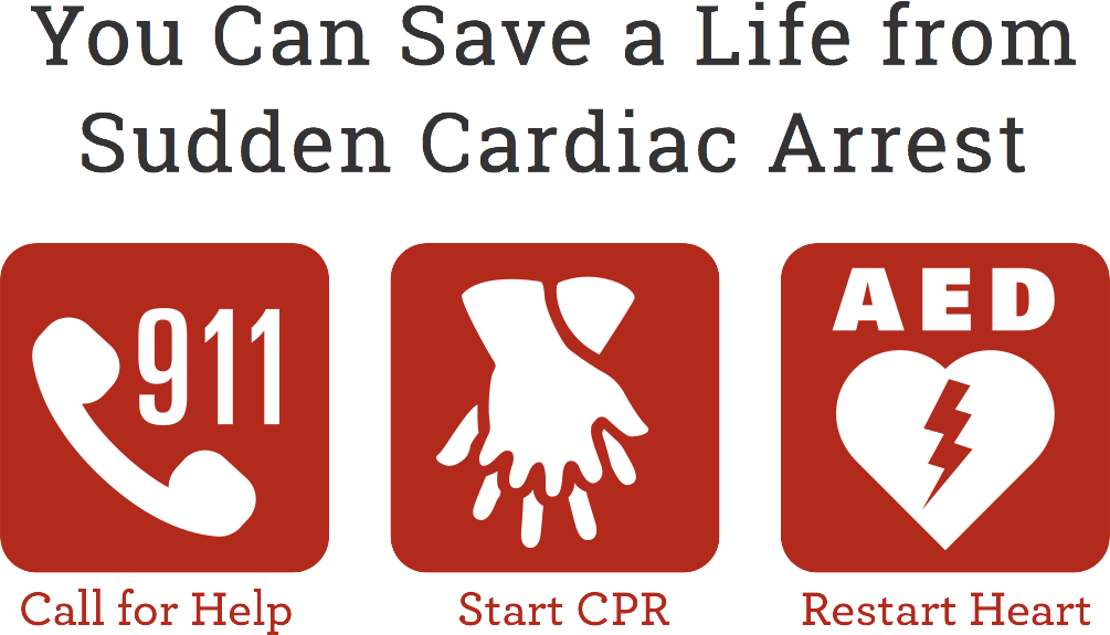 T - Sudden Cardiac Arrest (1005x575), Png Download