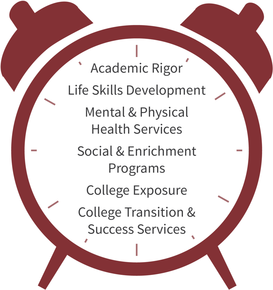 The Gift Of Time - Serviço De Despertar Hotel (1000x1047), Png Download