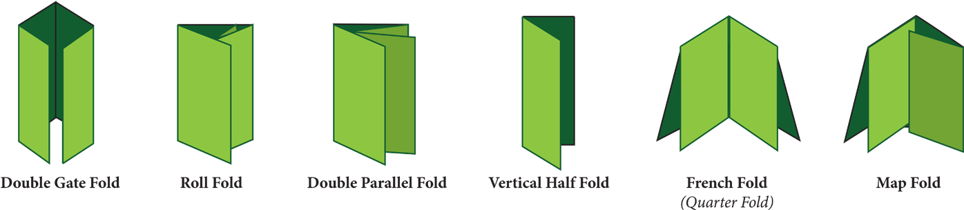 Folded Leaflet Folding Options - Colorfulness (1532x321), Png Download