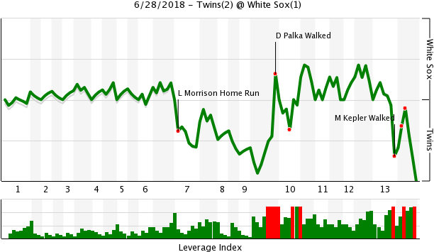 Winex628 - Diagram (630x380), Png Download