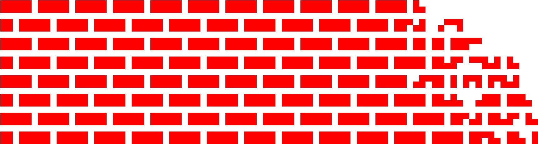 Brick Wall - Visual Arts (1800x460), Png Download