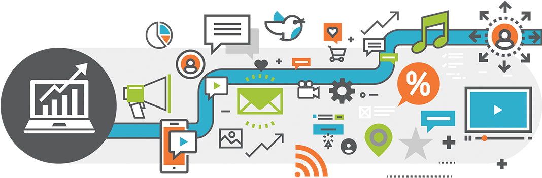 Social Media Marketing - Online Advertising (1071x487), Png Download