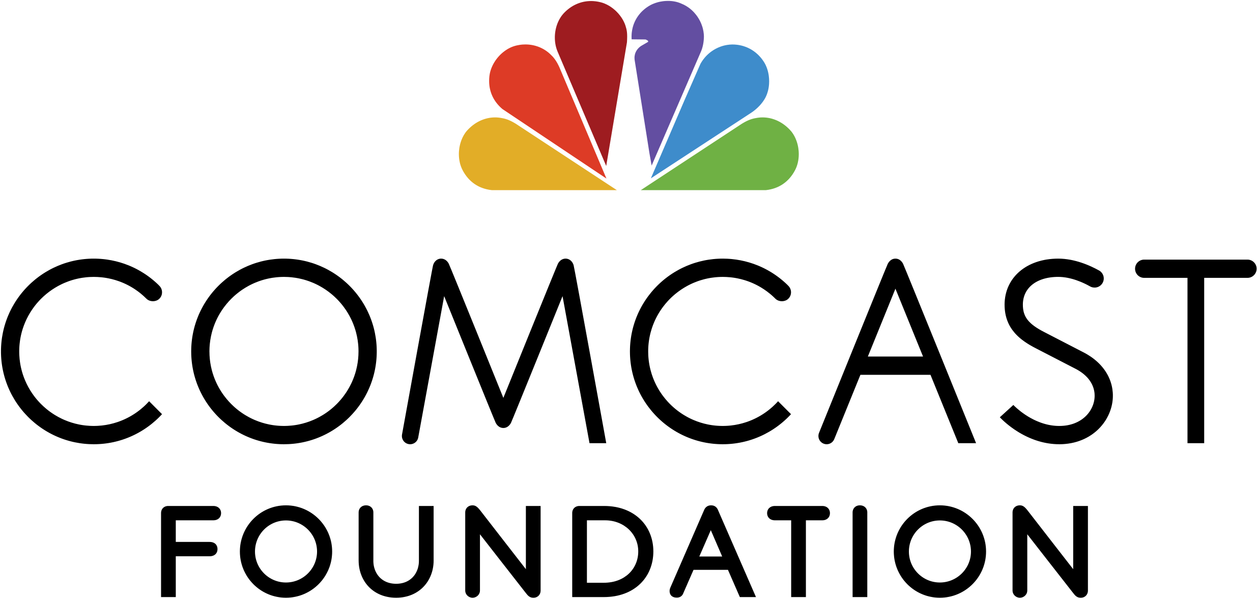 Looking Forward, Giving Back - Comcast Foundation (2488x1222), Png Download