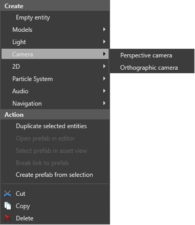 Add Camera - Camera (381x439), Png Download
