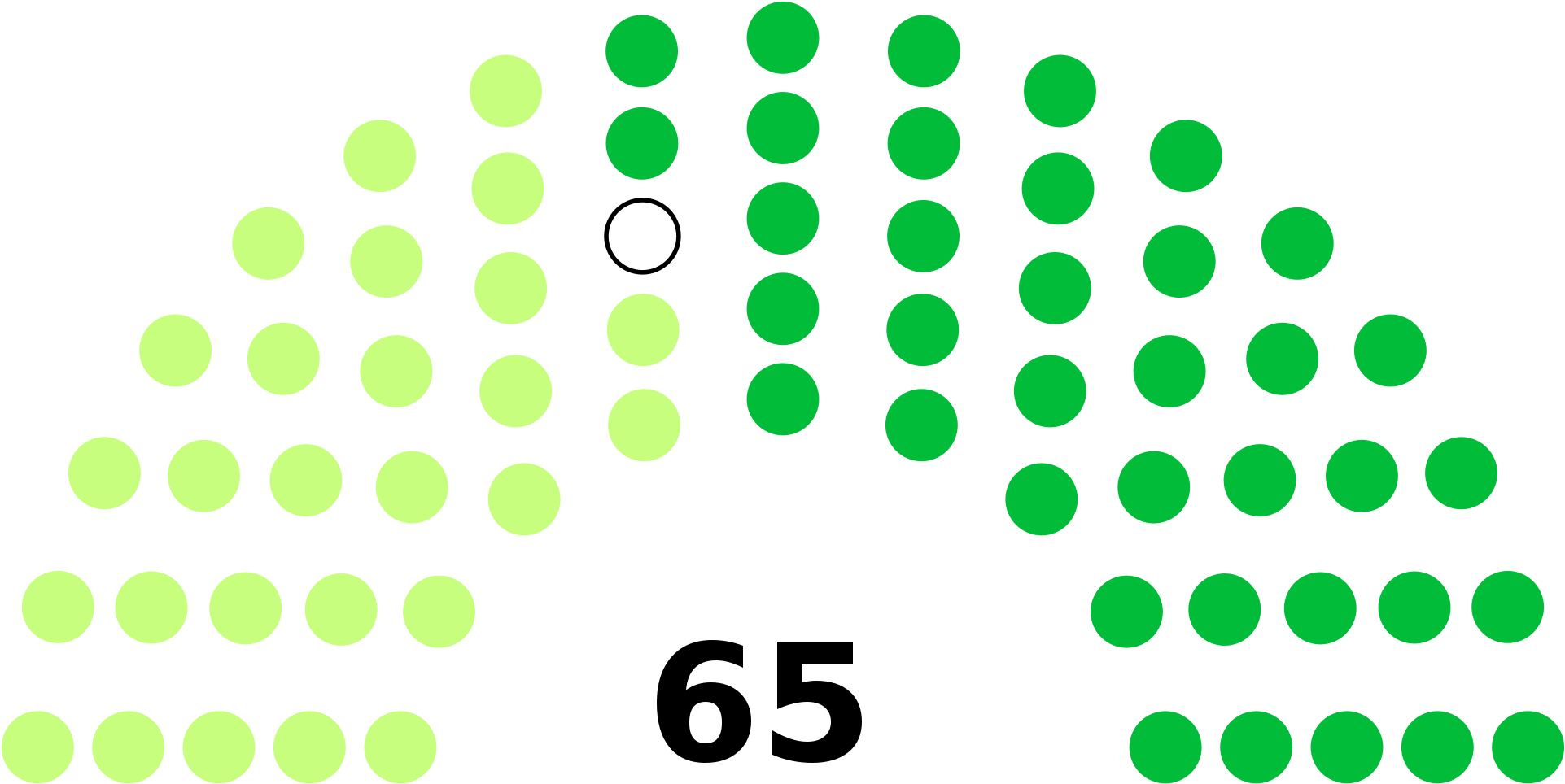 Open - Valencian Parliament (2000x1028), Png Download
