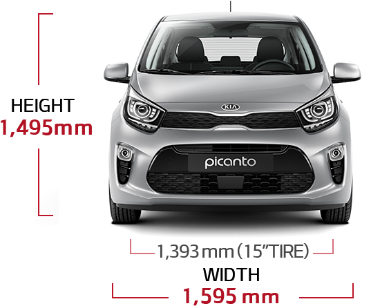 All New Kia Picanto Specification - Kia Picanto 2018 Precio Ecuador (580x464), Png Download