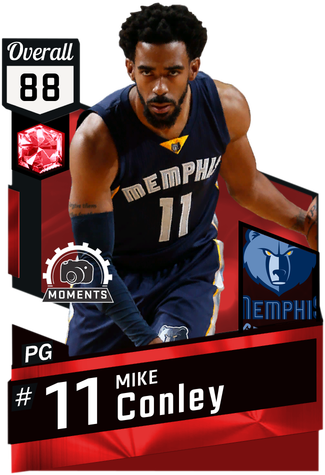 #2kmoment Mike Conley #2kmoments Of The Month Giannis - Lebron James Lakers Card (325x475), Png Download