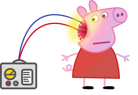 Optogenetics Peppa Pig - Peppa Pig Png (457x316), Png Download