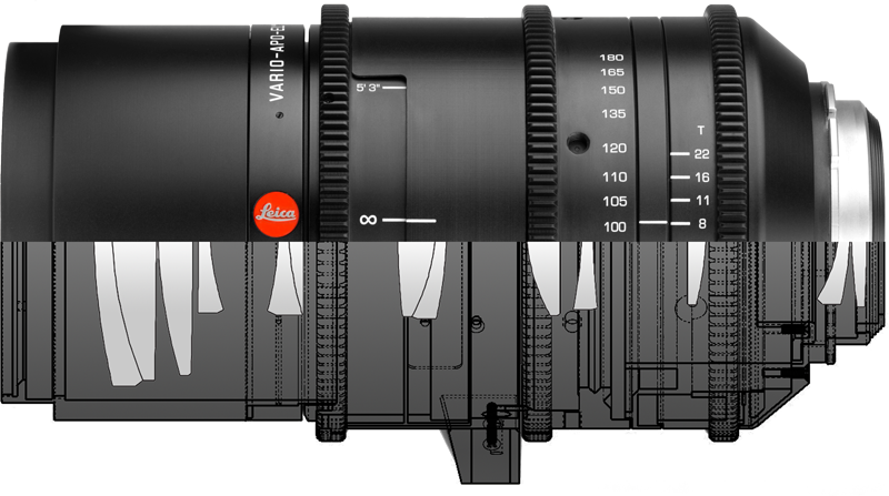 According To Duclos Lenses In Chatsworth, California, - Leica Zoom Lens (800x447), Png Download