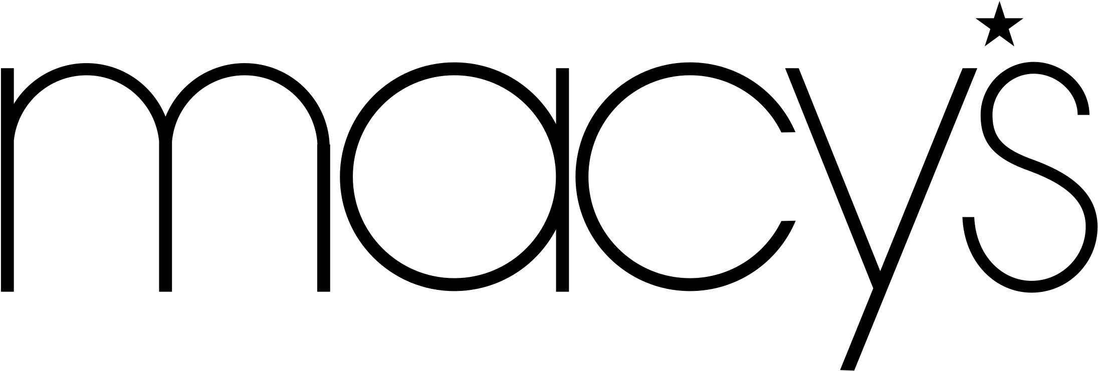 Macy's Logo Png Transparent - Macy's Black Logo (2400x2400), Png Download