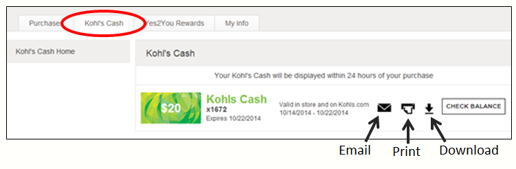 Kohls Cash Email (751x246), Png Download