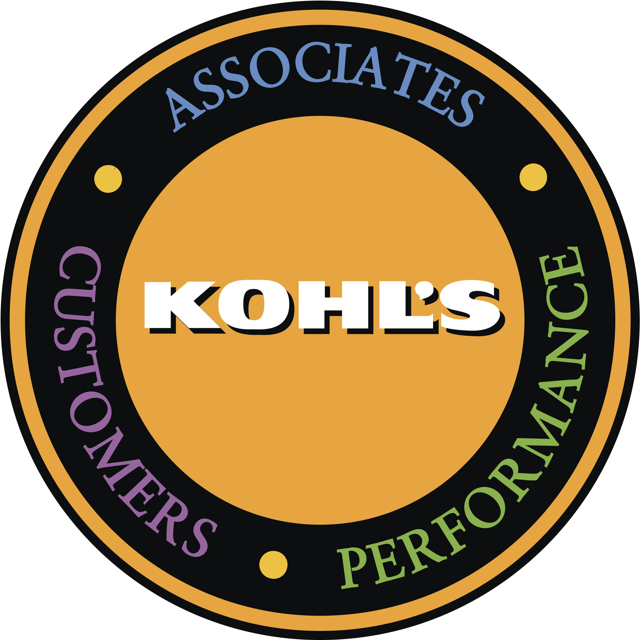 Kohl's Customers Performance Associates Logo Png Transparent - Circle (2400x2400), Png Download