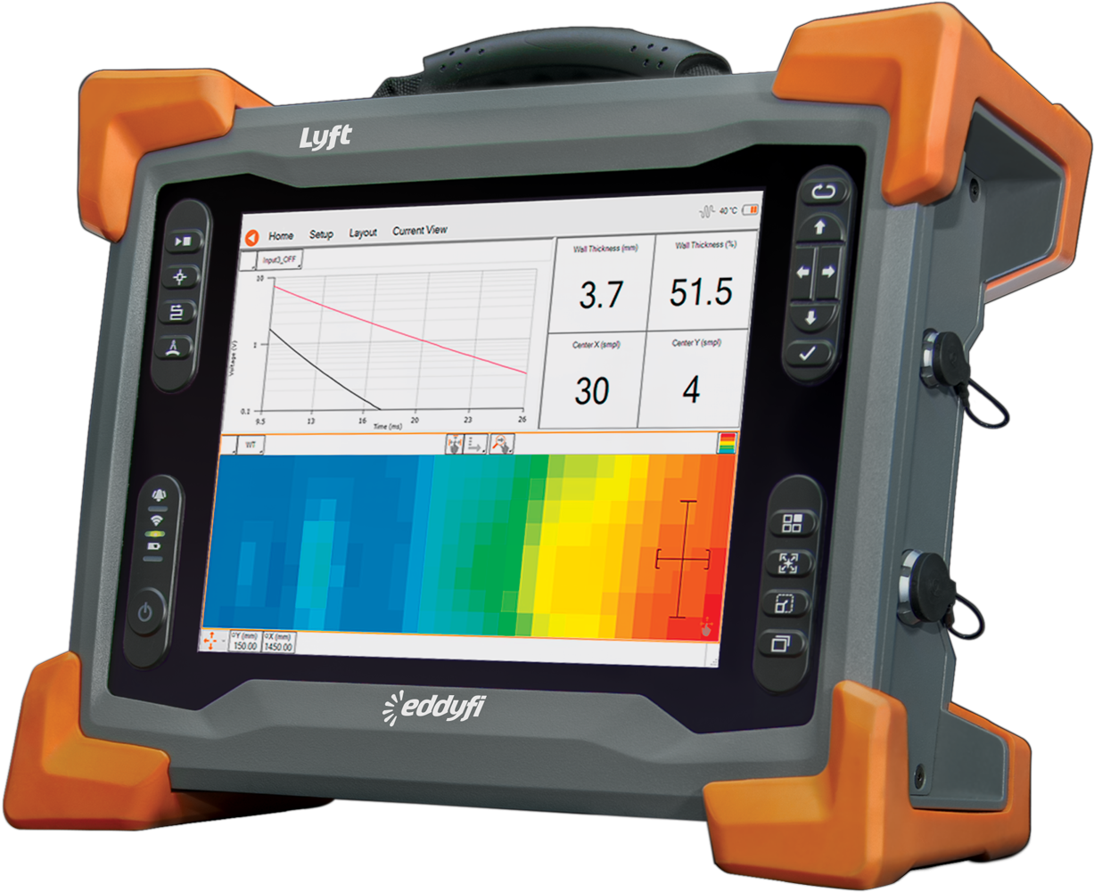 Lyft - Eddy-current Testing (1280x1045), Png Download