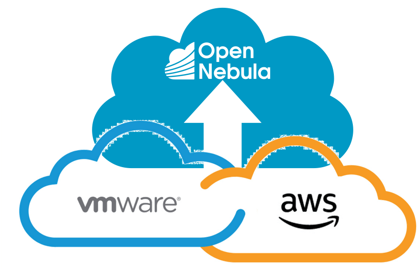 Opennebula And Vmware Have Just Announced That Opennebula - Vmware Cloud On Aws (889x552), Png Download